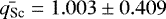 Mathematical equation: $\bar{q_{\textrm{Sc}}}=1.003\pm0.409$