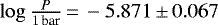 Mathematical equation: $\log \frac{P}{1\,\textrm{bar}} \,{=}\, -5.871\,{\pm}\,0.067$