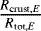 Mathematical equation: $\frac{R_{\textrm{crust},E}}{R_{\textrm{tot},E}}$