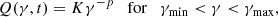 Mathematical equation: $$ \begin{aligned} Q(\gamma ,t)=K\gamma ^{-p}\quad \mathrm{for}\quad \gamma _{\rm min}<\gamma <\gamma _{\rm max}, \end{aligned} $$