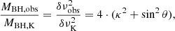 Mathematical equation: $$ \begin{aligned} \frac{M_\mathrm{BH,obs} }{M_\mathrm{BH,K} } = \frac{\delta \nu ^{2}_\mathrm{obs} }{\delta \nu ^{2}_\mathrm{K} } = 4 \cdot (\kappa ^{2} + \sin ^{2} \theta ), \end{aligned} $$