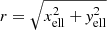 Mathematical equation: $ r=\sqrt{x_{\mathrm{ell}}^2 + \mathit{y}_{\mathrm{ell}}^2} $