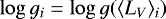 Mathematical equation: $\log g_i = \log g(\langle L_V \rangle_i)$