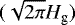 Mathematical equation: $(\sqrt{2\pi} {H_{\textrm{g}}})$