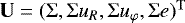 Mathematical equation: $\bm{\mathrm{U}} = (\Sigma, \Sigma u_R, \Sigma u_{\varphi}, \Sigma e)^{\mathrm{T}}$