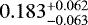Mathematical equation: $0.183^{+0.062}_{-0.063}$