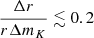 Mathematical equation: $ \frac{\Delta r}{r\Delta m_K}\lesssim 0.2 $