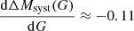 Mathematical equation: $ \frac{\mathrm{d}\Delta M_{\mathrm{syst}}(G)}{\mathrm{d}G}\approx -0.11 $