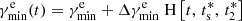 Mathematical equation: $$ \begin{aligned}&\gamma _{\rm min}^\mathrm{e} (t) = \gamma _{\rm min}^\mathrm{e} + \Delta \gamma _{\rm min}^\mathrm{e} \; \mathrm{H}\left[ {t,\, t^{*}_{\rm s},\, t^{*}_{2}} \right] \end{aligned} $$