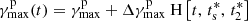 Mathematical equation: $$ \begin{aligned}&\gamma _{\rm max}^\mathrm{p} (t) = \gamma _{\rm max}^\mathrm{p} + \Delta \gamma _{\rm max}^\mathrm{p} \; \mathrm{H}\left[ {t,\, t^{*}_{\rm s},\, t^{*}_{2}} \right] \end{aligned} $$