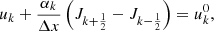 Mathematical equation: $$ \begin{aligned} u_{k}+\frac{\alpha _{k}}{\Delta x}\left(J_{k+\frac{1}{2}}-J_{k-\frac{1}{2}}\right)=u^{0}_{k}, \end{aligned} $$