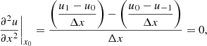Mathematical equation: $$ \begin{aligned} \left.\frac{\partial ^2 u}{\partial x^2}\right|_{x_{0}} = \displaystyle \frac{\left(\displaystyle \frac{u_1-u_0}{\Delta x}\right) - \left(\displaystyle \frac{u_0-u_{-1}}{\Delta x}\right)}{\Delta x}=0 , \end{aligned} $$