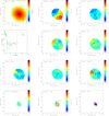 Thumbnail: Fig. A.4. Refer to the following caption and surrounding text.