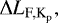 Mathematical equation: $\Delta L_{\textrm{F,K}_{\textrm{p}}}{,}$