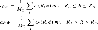 Mathematical equation: $$ \begin{aligned}&e_{\mathrm{disk}} = \dfrac{1}{M_{\mathrm{D}}} \sum \limits _{{i}} e_{{i}}(R,\phi )~ m_{{i}} ,\quad R_A \le R \le R_B\nonumber \\&\omega _{\mathrm{disk}} = \dfrac{1}{M_{\mathrm{D}}} \sum \limits _{{i}} \omega _{{i}}(R,\phi )~ m_{\mathrm{i}},\quad R_A \le R \le R_B. \end{aligned} $$