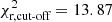 Mathematical equation: $ \chi^2_{\text{r,cut-off}}=13.87 $