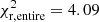 Mathematical equation: $ \chi^2_{\rm r,entire}=4.09 $