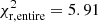 Mathematical equation: $ \chi^2_{\rm r,entire}=5.91 $