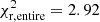 Mathematical equation: $ \chi^2_{\rm r,entire}=2.92 $