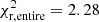 Mathematical equation: $ \chi^2_{\rm r,entire}=2.28 $