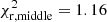 Mathematical equation: $ \chi^2_{\rm r,middle}=1.16 $