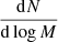 Mathematical equation: $ \frac{\mathrm{d}N}{\mathrm{d}\log M} $