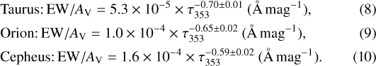 Mathematical equation: \begin{align*}&\textrm{Taurus}{:}\, \textrm{EW}/A_{\textrm{V}}=5.3 \times 10^{-5} \times \tau_{353}^{-0.70\pm0.01}\: (\mbox{\AA}\,\mathrm{mag}^{-1}),\\ &\textrm{Orion{:}\, EW}/A_{\textrm{V}}=1.0\times 10^{-4} \times \tau_{353}^{-0.65\pm0.02}\:(\mbox{\AA}\,\mathrm{mag}^{-1}),\\ &\textrm{Cepheus{:}\, EW}/A_{\textrm{V}}=1.6\times 10^{-4} \times \tau_{353}^{-0.59\pm0.02}\: (\mbox{\AA}\,\mathrm{mag}^{-1}). \vspace*{-2pt}\end{align*}