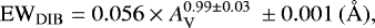 Mathematical equation: \begin{equation*} \textrm{EW}_{\mathrm{DIB}}= 0.056 \times A_{\mathrm{V}}^{0.99 \pm 0.03}\: \pm 0.001\:(\mbox{\AA}),\end{equation*}