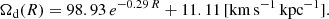 Mathematical equation: $$ \begin{aligned} \Omega _{\rm d}(R)=98.93 \, e^{-0.29 \, R}+ 11.11\,[\mathrm{km\,s^{-1}\,kpc^{-1}}]. \end{aligned} $$