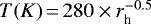 Mathematical equation: $T(K)\,{=}\,280\times r_{\textrm{h}}^{-0.5}$