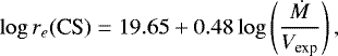 Mathematical equation: \begin{equation*}\log r_{e}\textrm{(CS)} = 19.65 + 0.48 \log \left(\frac{\dot{M}}{V_{\textrm{exp}}}\right), \end{equation*}