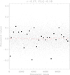 Thumbnail: Fig. 7. Refer to the following caption and surrounding text.