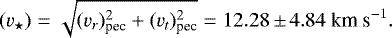 Mathematical equation: \begin{equation*} (v_{\star}) = \sqrt{({v_r})_{\textrm{pec}}^2 + ({v_t})_{\textrm{pec}}^2} = 12.28\,{\pm}\,4.84 \textrm{ km s}^{-1} .\end{equation*}