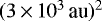 Mathematical equation: $ (3 \,{\times}\, 10^3 \,\textrm{au})^2$