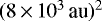 Mathematical equation: $ (8 \,{\times}\, 10^3 \,\textrm{au})^2$