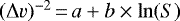 Mathematical equation: $(\Delta v)^{-2}\,{=}\,a + b \times \ln(S)$