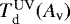 Mathematical equation: $T_{\textrm{d}}^{\textrm{UV}}(A_{\textrm{v}})$