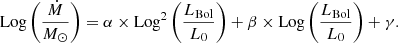 Mathematical equation: $$ \begin{aligned} \mathrm{Log}\left(\frac{\dot{M}}{M_{\odot }}\right) = \alpha \times \mathrm{Log}^2\left(\frac{L_{\rm Bol}}{L_0}\right) + \beta \times \mathrm{Log}\left(\frac{L_{\rm Bol}}{L_0}\right) + \gamma . \end{aligned} $$