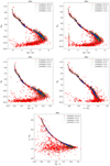Thumbnail: Fig. A.2. Refer to the following caption and surrounding text.