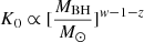 Mathematical equation: $ K_0\propto [{M_{\mathrm{BH}} \over {M}_{\odot}}]^{w-1-z} $