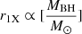 Mathematical equation: $ r_{\mathrm{1X}} \propto [{M_{\mathrm{BH}} \over {M}_{\odot}}] $