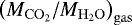 Mathematical equation: $\left(M_{\mathrm{CO}_2}/M_{\mathrm{H}_2\mathrm{O}}\right)_{\mathrm{gas}}$