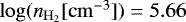 Mathematical equation: $\log (n_{\mathrm{H}_2}[\mathrm{cm}^{-3}])=5.66$