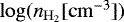 Mathematical equation: $\log (n_{\mathrm{H}_2}[\mathrm{cm}^{-3}])$