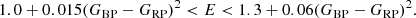 Mathematical equation: $$ \begin{aligned} 1.0 + 0.015(G_{\rm BP} - G_{\rm RP})^2 < E < 1.3 + 0.06(G_{\rm BP} - G_{\rm RP})^2. \end{aligned} $$