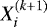 Mathematical equation: $X^{(k+1)}_i$