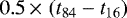 Mathematical equation: $0.5\,{\times}\,\left(t_{84}-t_{16}\right)$
