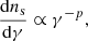 Mathematical equation: $$ \begin{aligned} \frac{\mathrm{d}n_\mathrm{s} }{\mathrm{d}\gamma }\propto \gamma ^{-p} , \end{aligned} $$