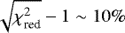 Mathematical equation: $\sqrt{\chi_{\text{red}}^2}-1 \sim10\%$