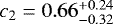Mathematical equation: $c_2=0.66_{-0.32}^{+0.24}$